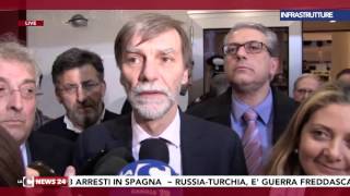 tg-news-28-11-2015-giorno